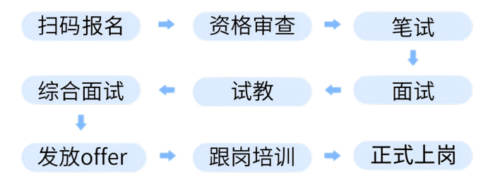 1792986988353075.png